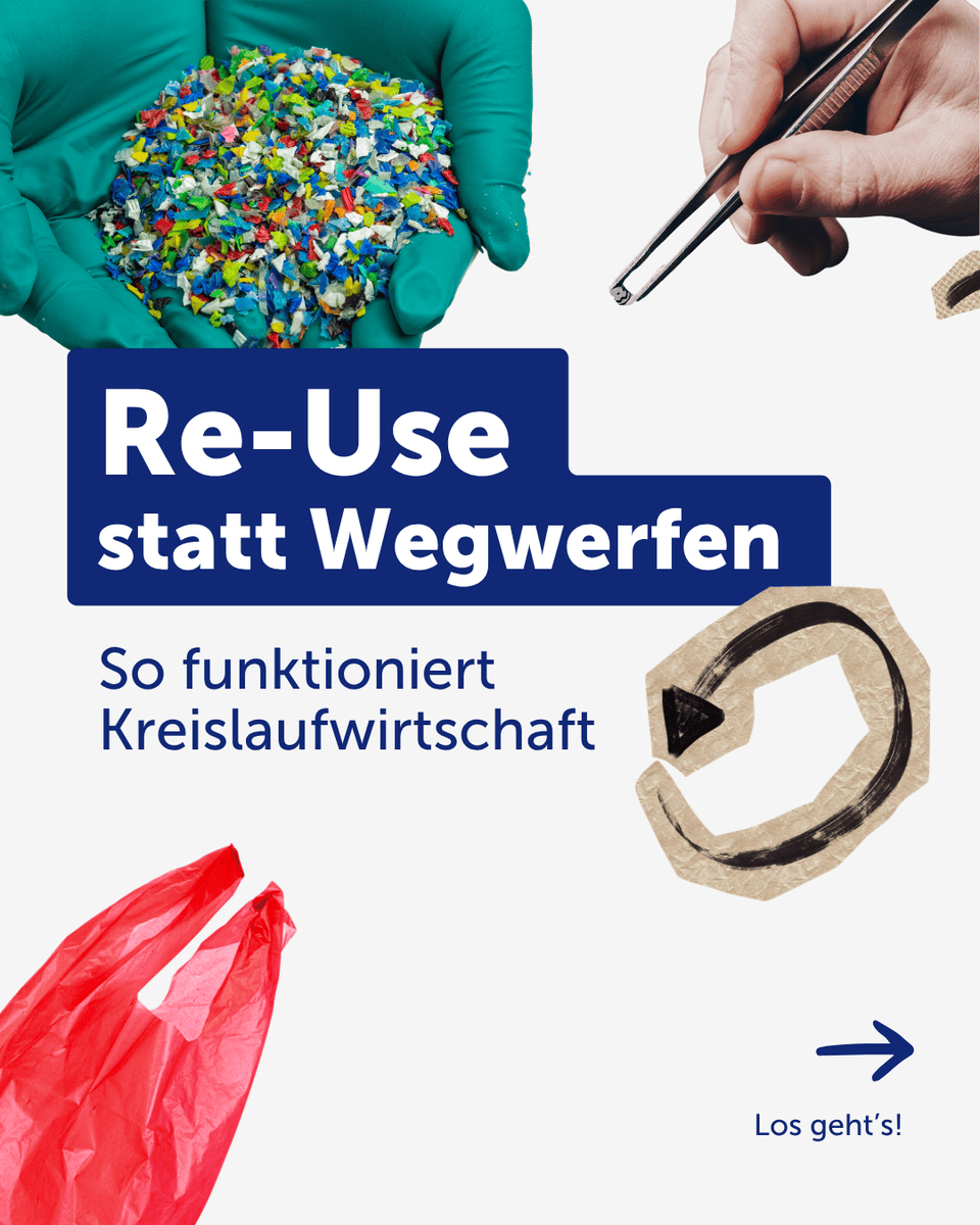 Fotos von Plastik und Text: Re-use statt Wegwerfen