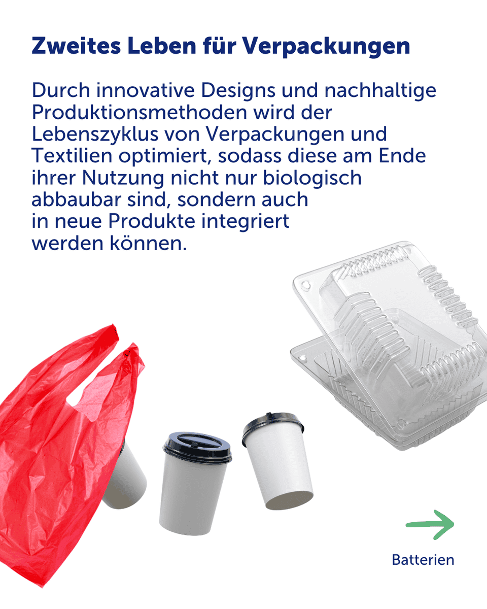 Foto von Verpackungen und dazu Text zu Kreislaufwirtschaft und Recycling